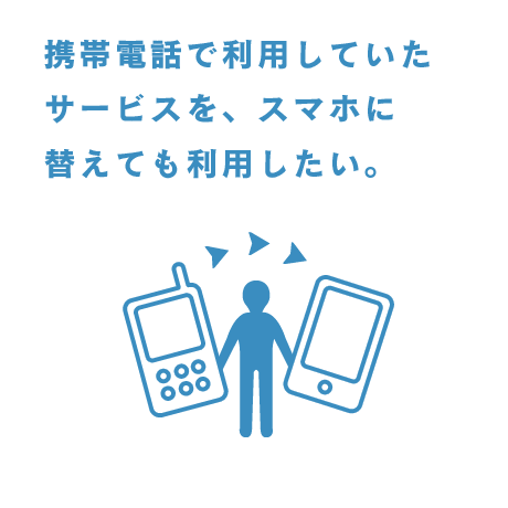 携帯電話で利用していたサービスを、スマホに替えても利用したい。